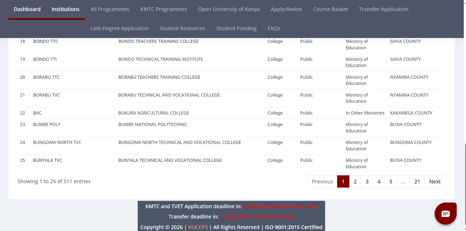 IMPORTANT UPDATE (29th July 2026): ONGOING APPLICATIONS & DEADLINES  KUCCPS APPLICATIONS